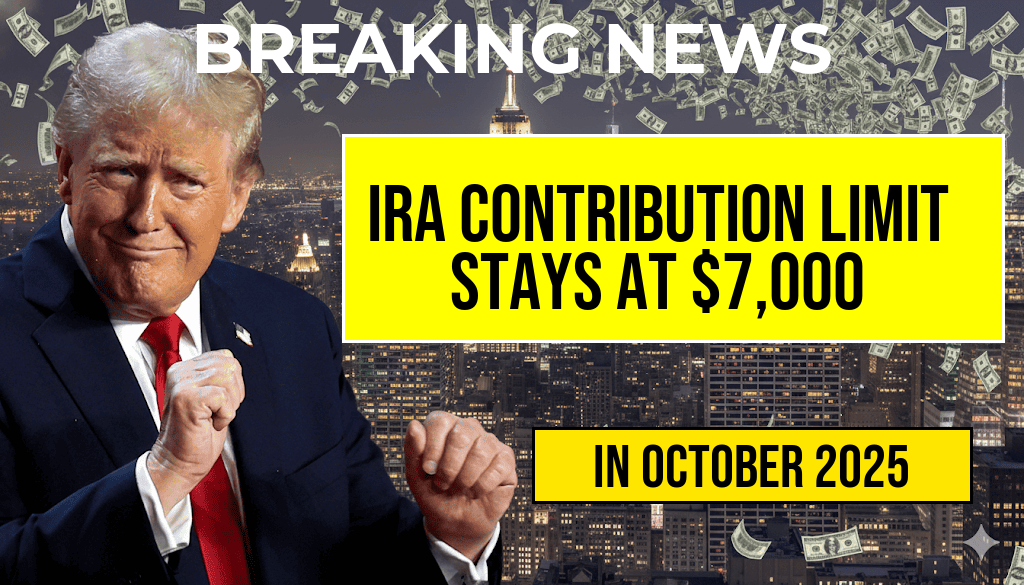 Maximum Contribution to Traditional or Roth IRA Remains Steady at $7,000.